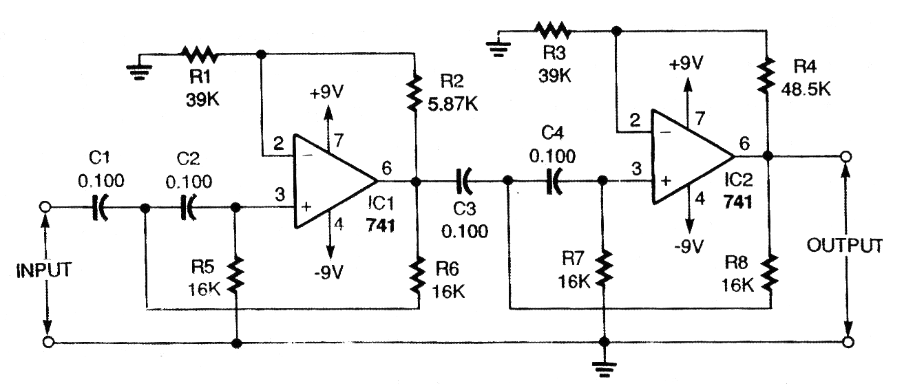 Filtro Pasa Altas de 100 Hz con el 741
Filtro Pasa Altas de 100 Hz con el 741
