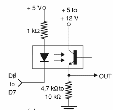 Interfaz Óptica Aislada Para PC
Interfaz Óptica Aislada Para PC