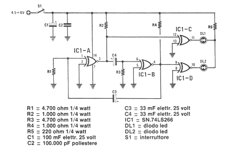 Oscilador con NOR Exclusivo
Oscilador con NOR Exclusivo
