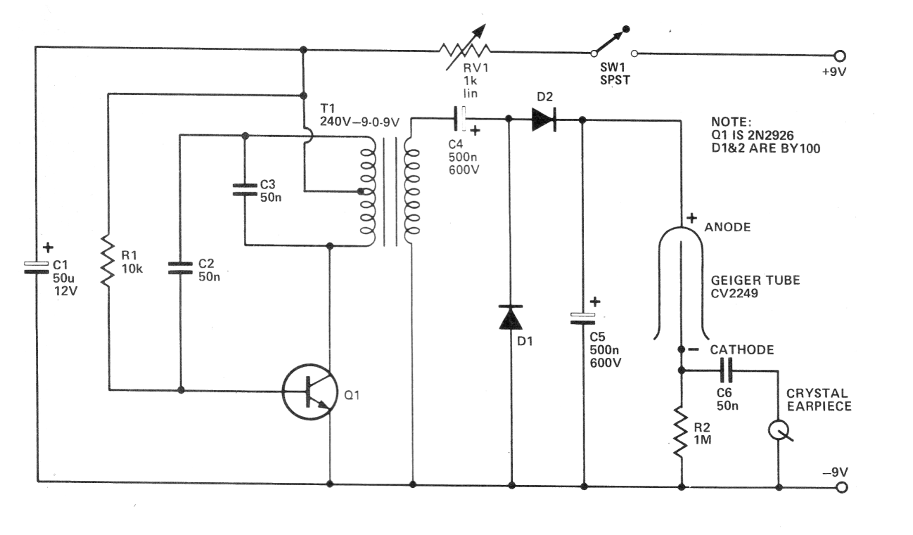 Contador Geiger
Contador Geiger