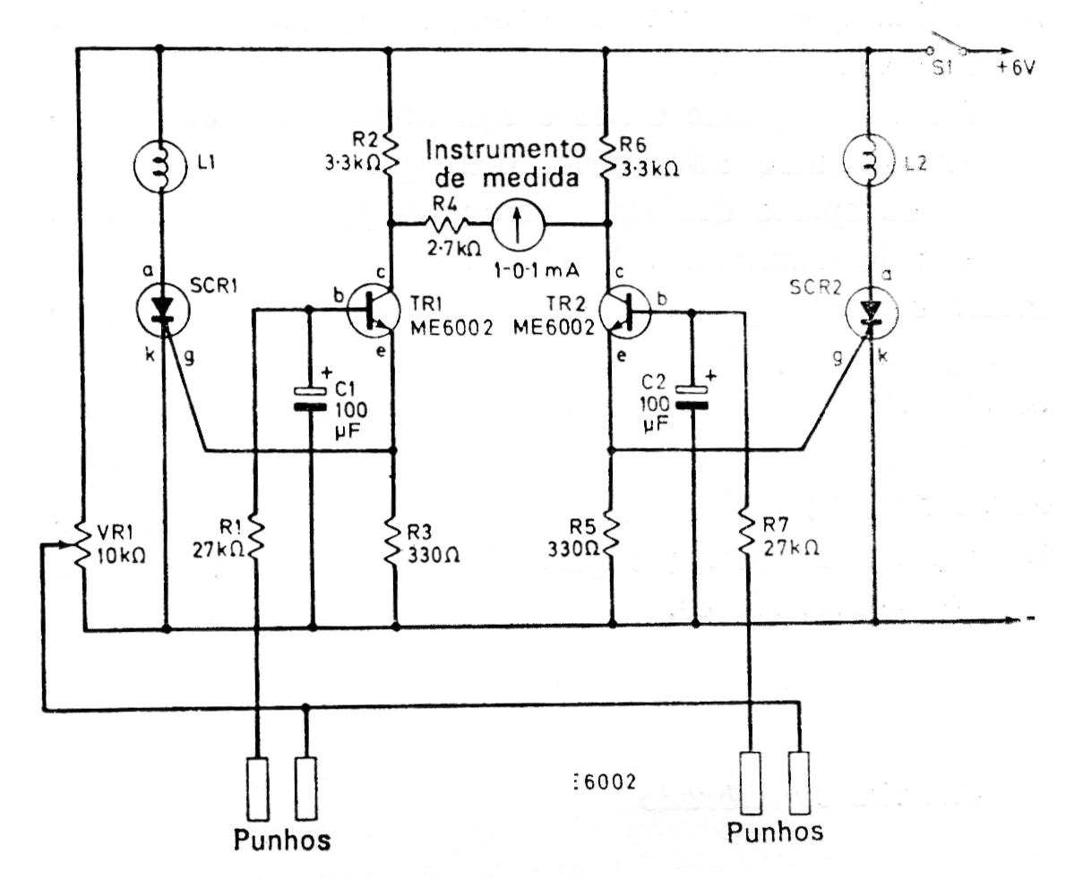 Brazo de Hierro
Brazo de Hierro