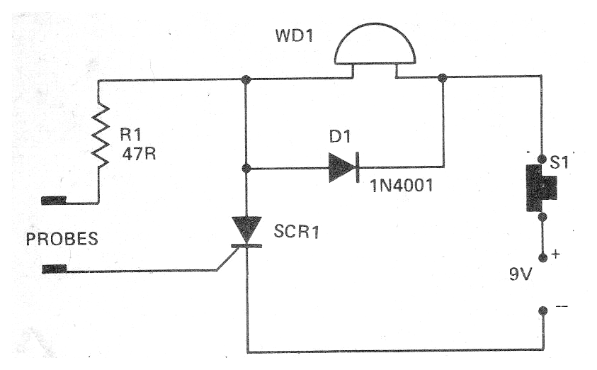 Alarma de humedad
Alarma de humedad