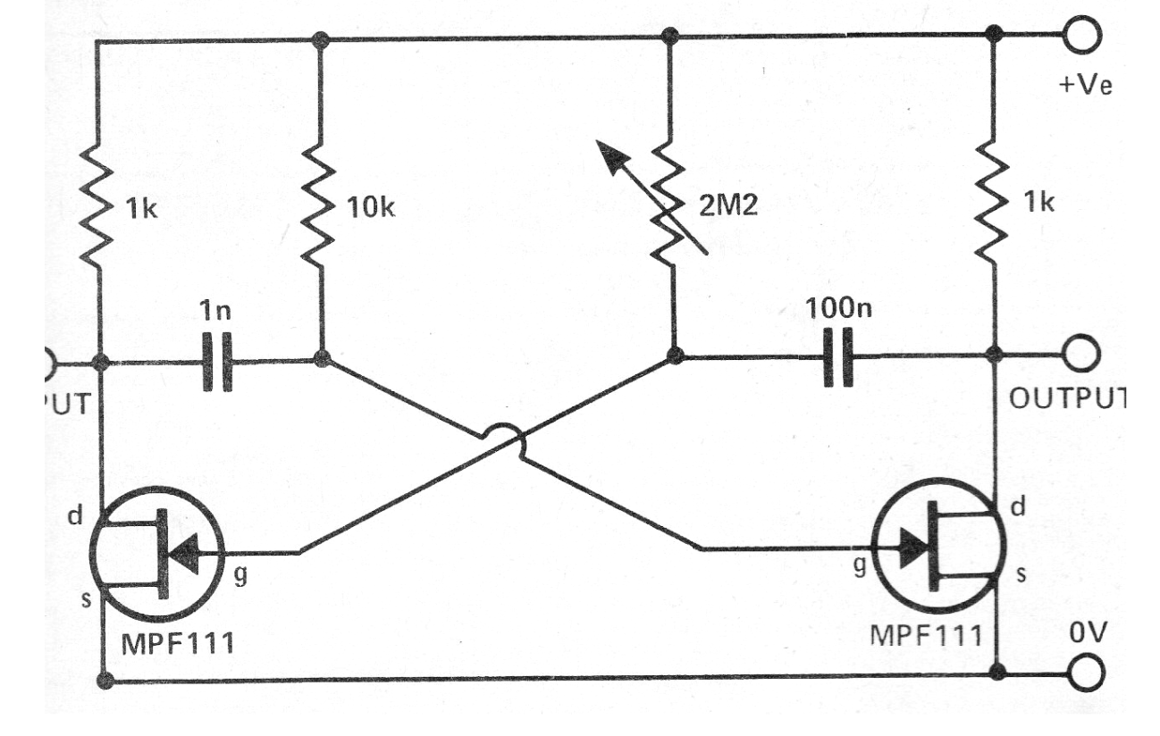 Astable Ultra Lento
Astable Ultra Lento