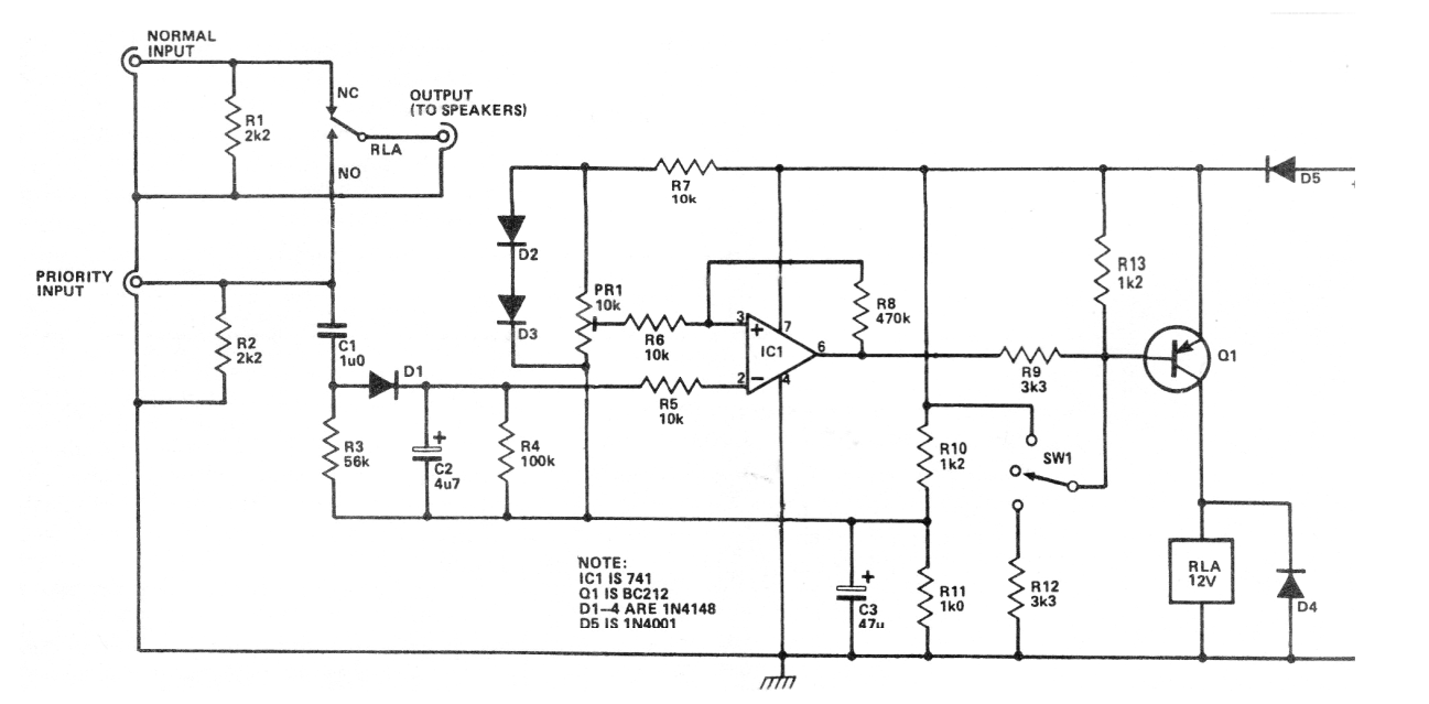 Llave de prioridad de audio
Llave de prioridad de audio