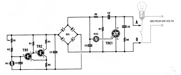 Interruptor Crepuscular
Interruptor Crepuscular