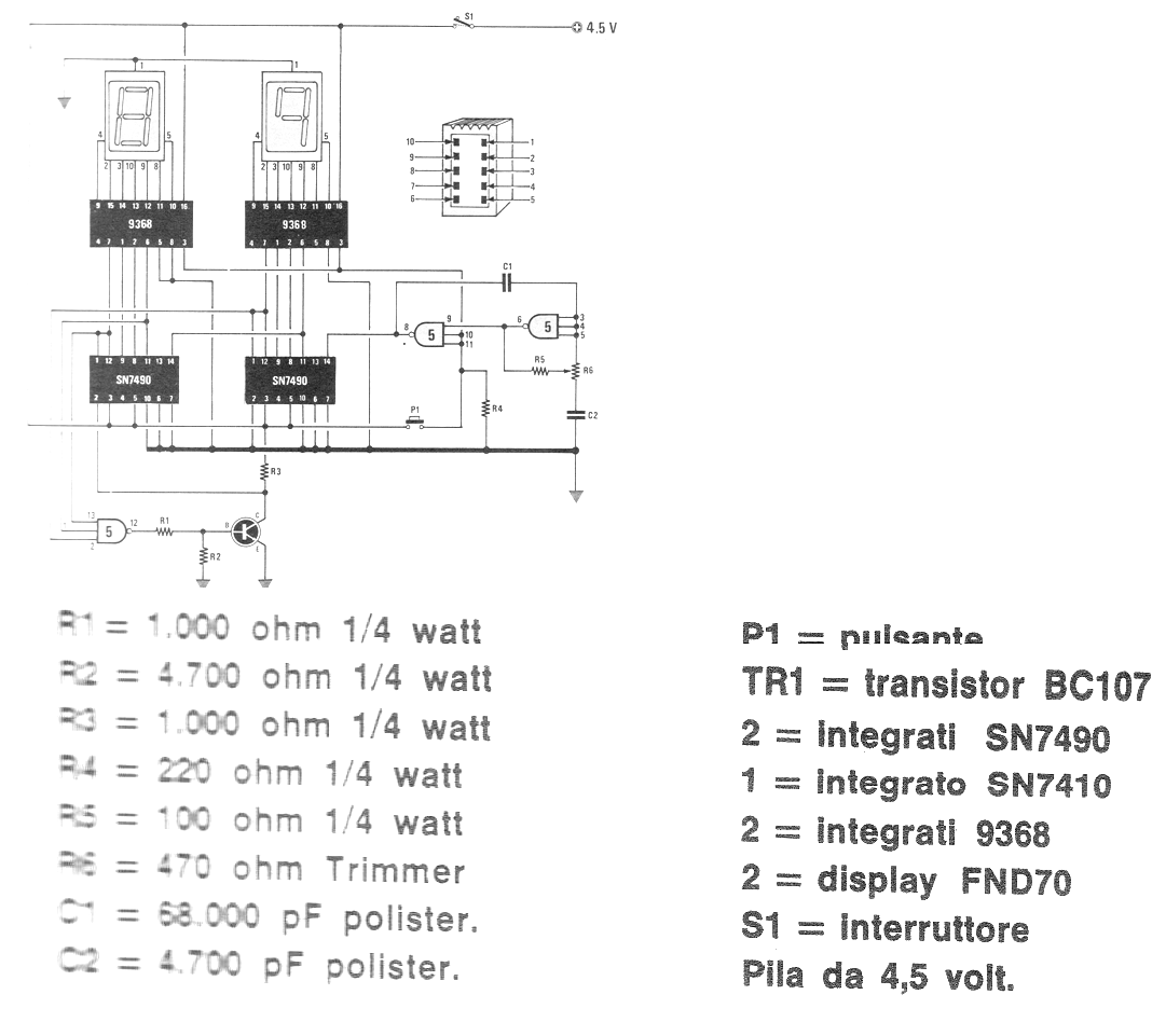 Loto Digital TTL
Loto Digital TTL