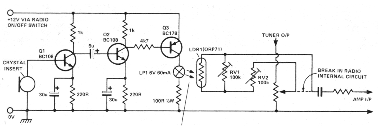 Control automático de volumen
Control automático de volumen