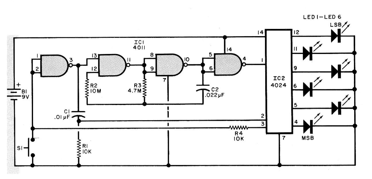 Contador binario CMOS
Contador binario CMOS