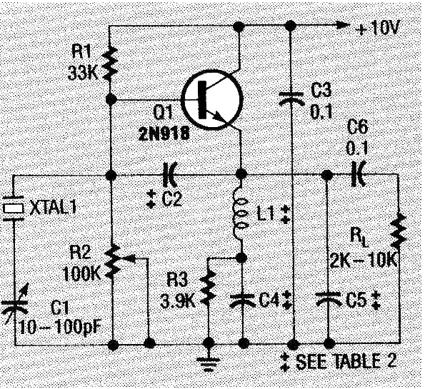 Oscilador Colchones con Cristal
Oscilador Colchones con Cristal