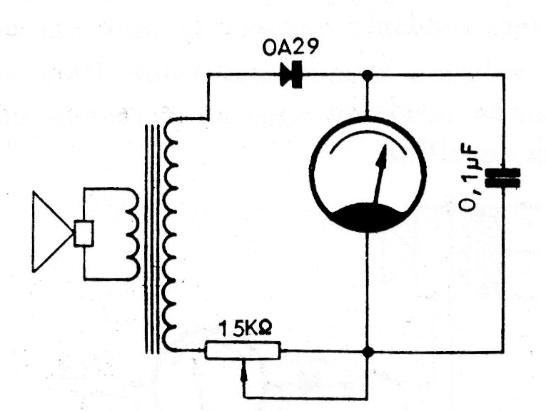 Medidor de intensidad de sonido
Medidor de intensidad de sonido