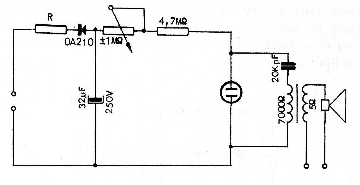 Oscilador de Audio Neón
Oscilador de Audio Neón