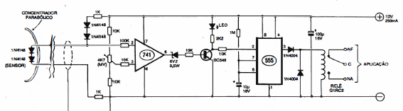 Sensor de seguridad contra incendios
Sensor de seguridad contra incendios