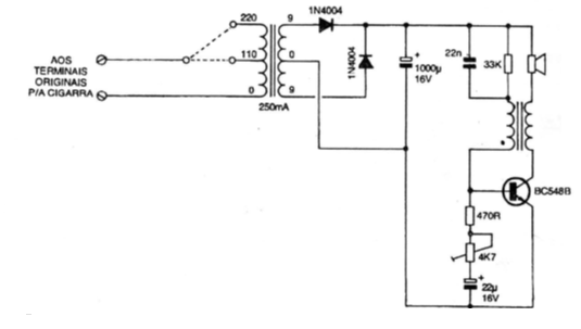 Campana Imitando Pajarito
Campana Imitando Pajarito