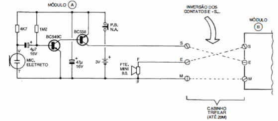 Teléfono de juguete
Teléfono de juguete