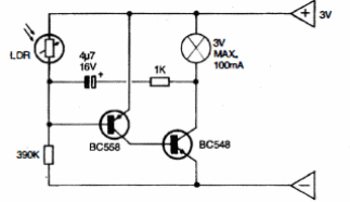 Parpadeante Foto Controlado
Parpadeante Foto Controlado