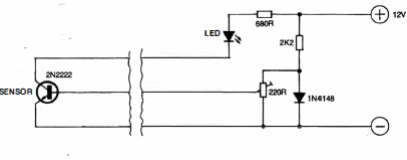 Indicador de temperatura
Indicador de temperatura