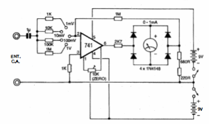 Milivoltímetro de audio
Milivoltímetro de audio