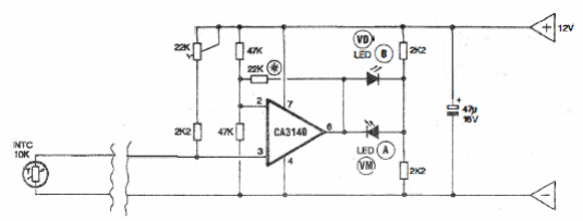 Termo Sensor
Termo Sensor