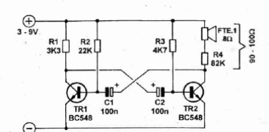 Metrónomo Simple
Metrónomo Simple