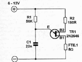 Oscilador Básico Unijuntura
Oscilador Básico Unijuntura