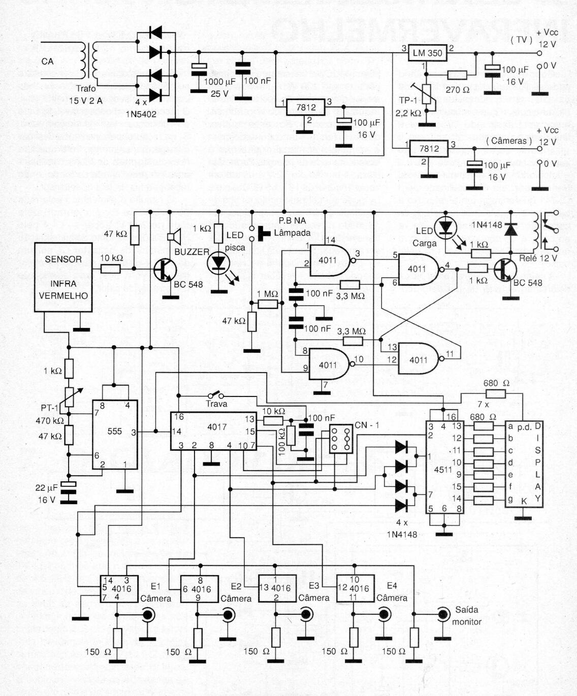 Centro de Vigilancia
Centro de Vigilancia