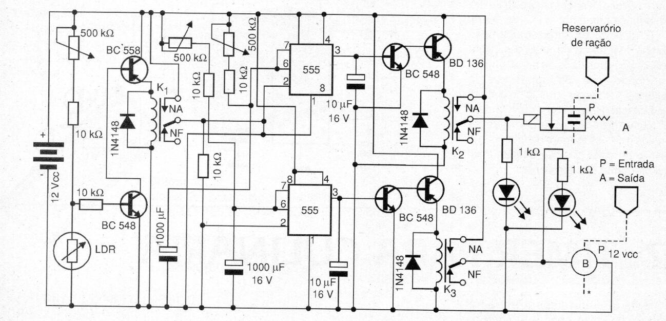 Tratador Electrónico para Perros y Gatos
Tratador Electrónico para Perros y Gatos