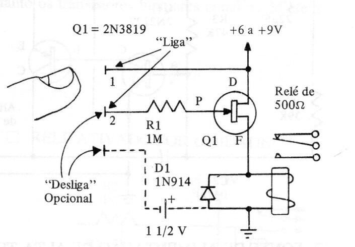 Llave de toque
Llave de toque