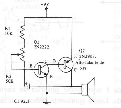 Metrónomo
Metrónomo