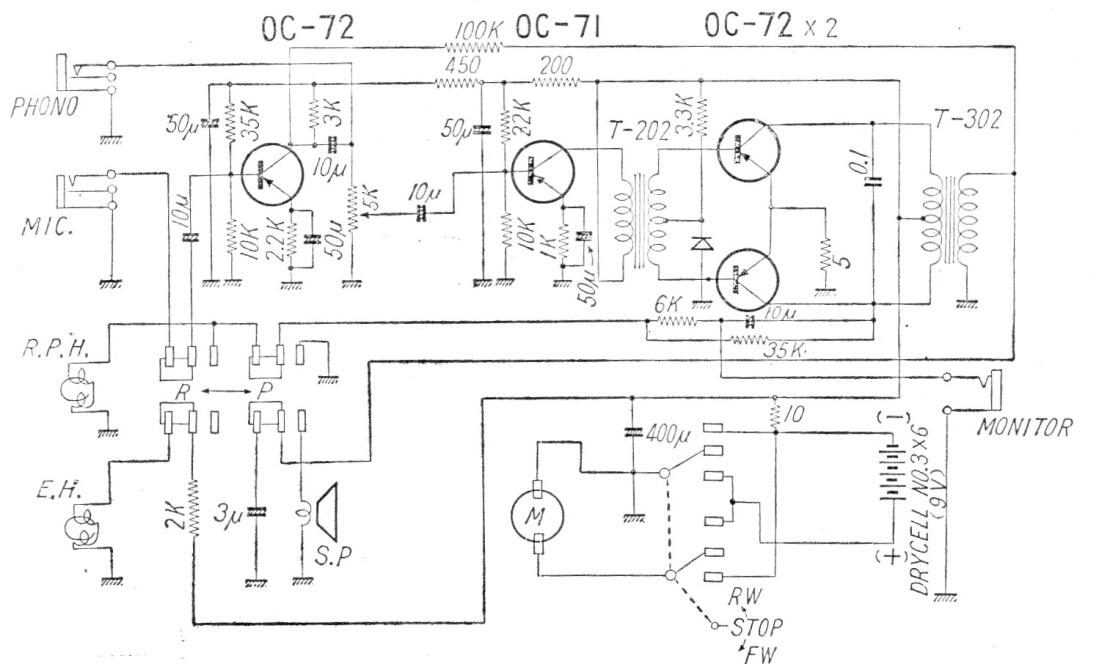 Amplificador DM305
Amplificador DM305