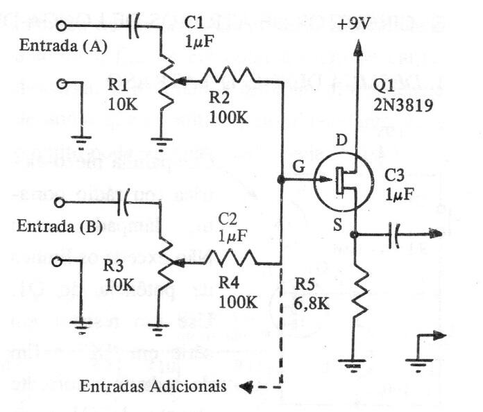 Mezclador de audio
Mezclador de audio