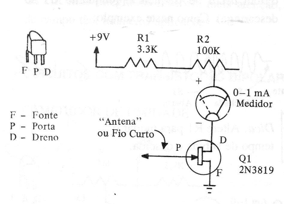 Eletrómetro
Eletrómetro