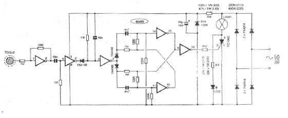 Pantalla de toque
Pantalla de toque