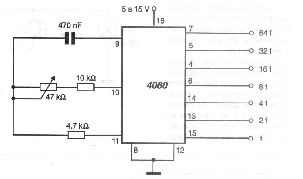 Oscilador Multifrecuencia
Oscilador Multifrecuencia