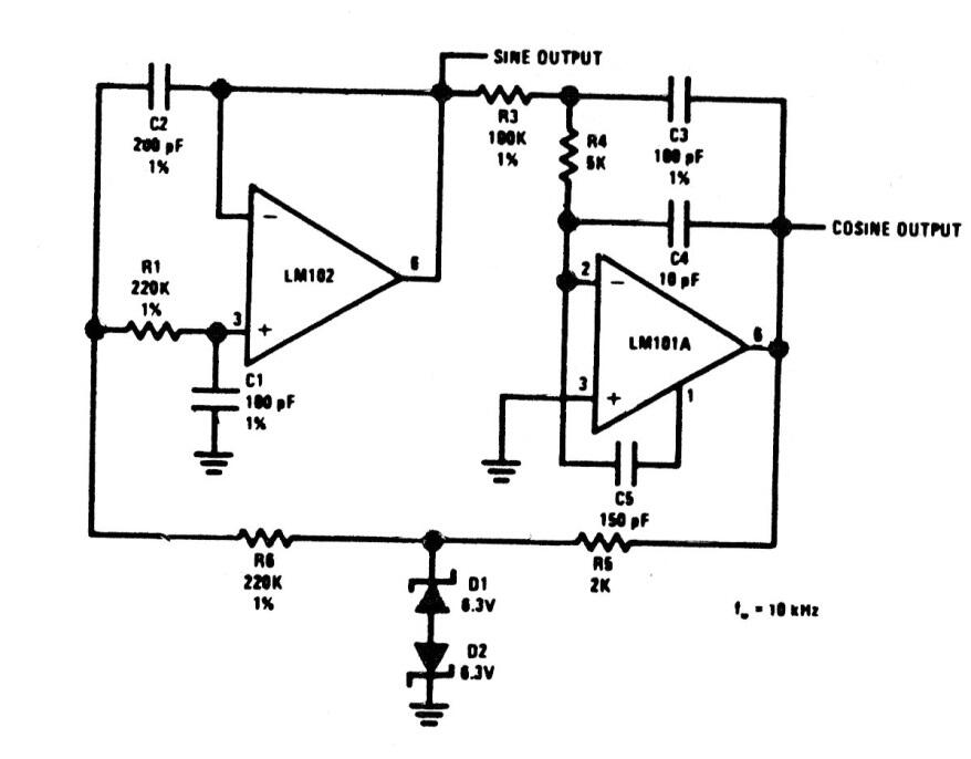 Oscilador Senoidal
Oscilador Senoidal