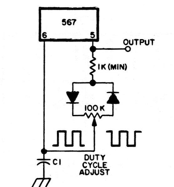 Generador de Pulsos 567
Generador de Pulsos 567