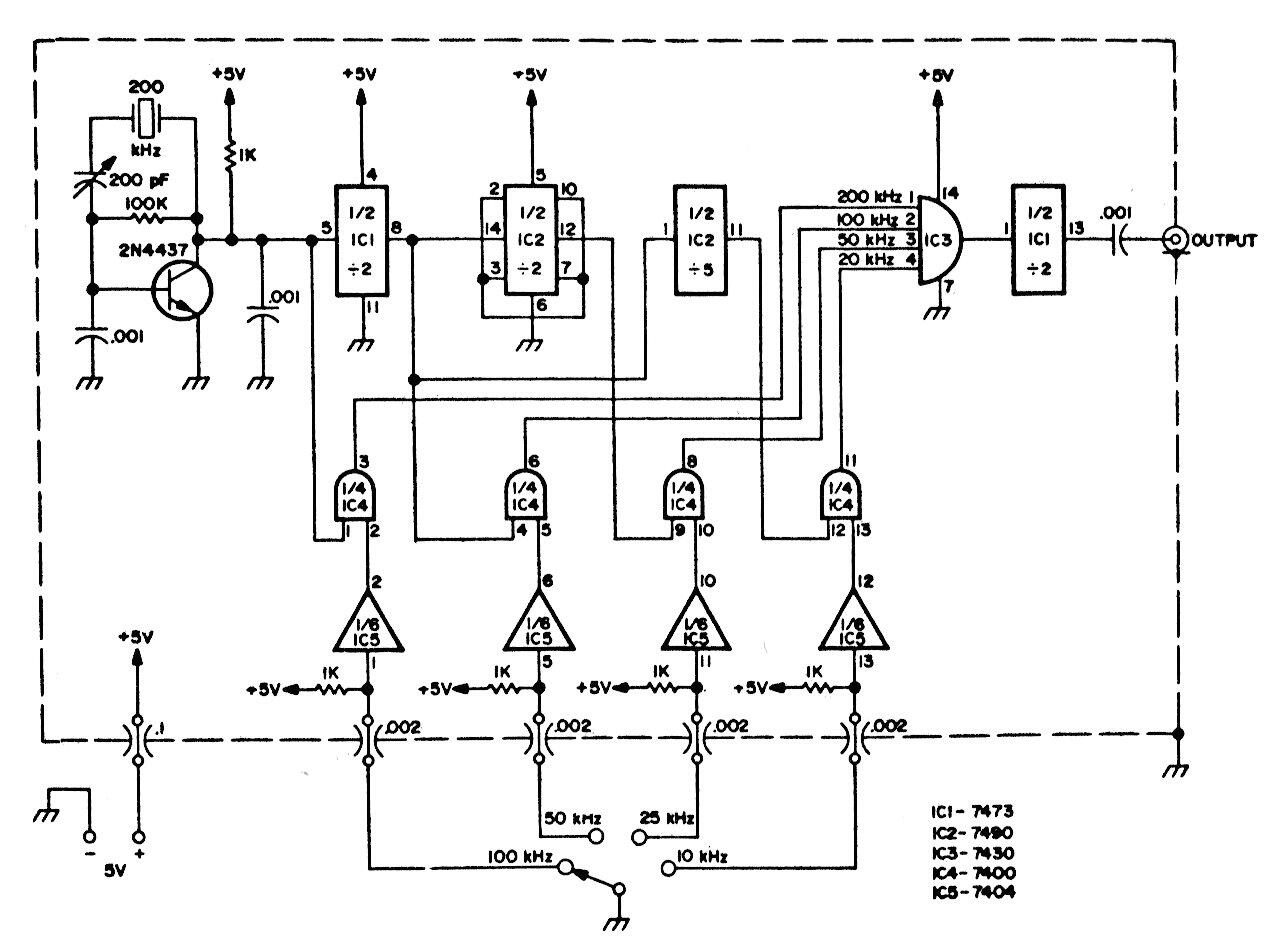 Calibrador a Cristal
Calibrador a Cristal