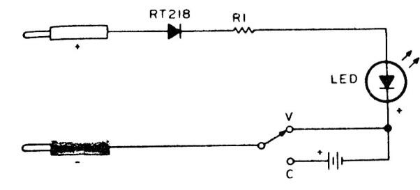 Prueba de tensión y continuidad
Prueba de tensión y continuidad