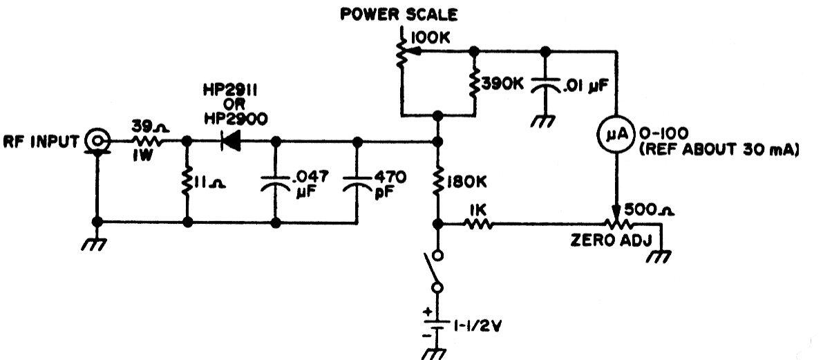 Miliwattímetro
Miliwattímetro
