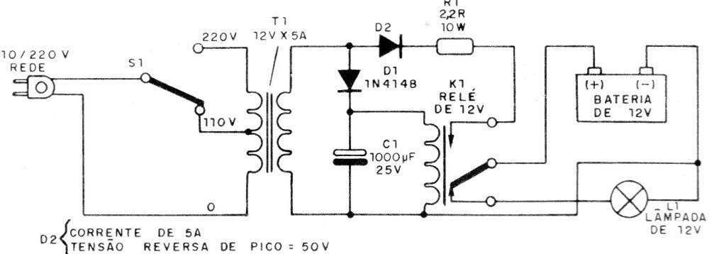 Luz de emergencia
Luz de emergencia