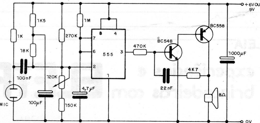 Robot Hablante
Robot Hablante