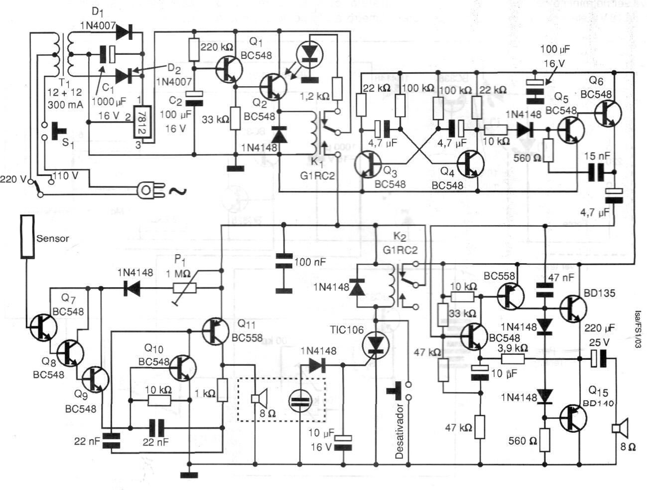Alarma de Aproximación
Alarma de Aproximación