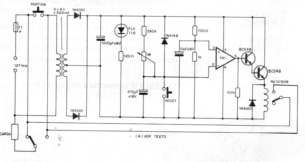 Temporizador programable
Temporizador programable