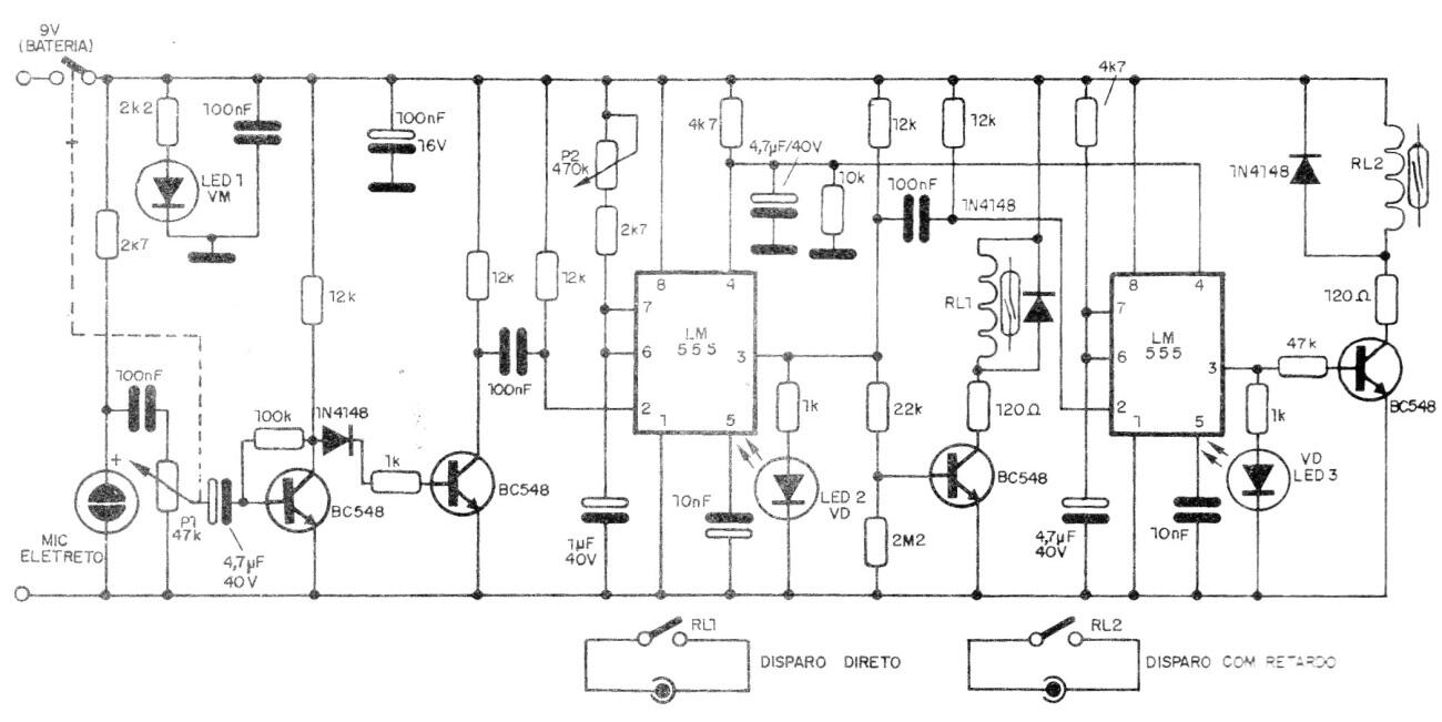 Congelador de eventos
Congelador de eventos