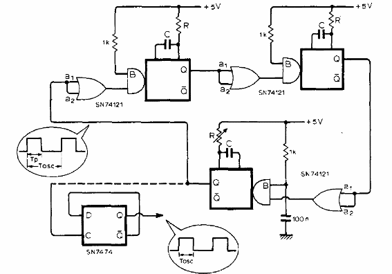 Astable TTL de 0,01 Hz a 7 MHz
Astable TTL de 0,01 Hz a 7 MHz