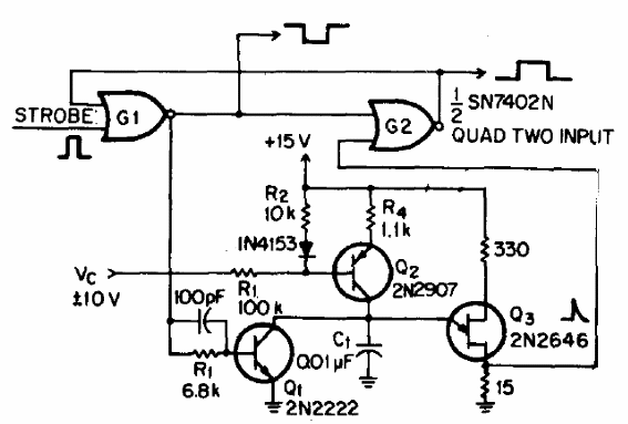 PWM Monoestable
PWM Monoestable