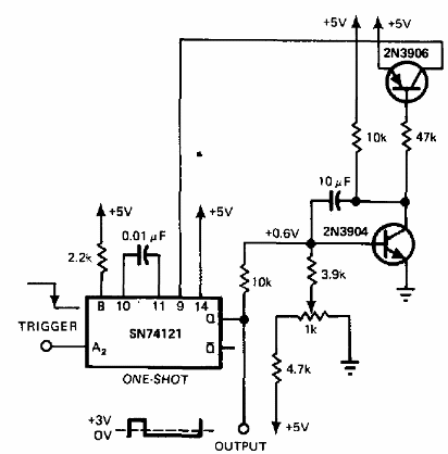 Control de Ciclo Activo TTL
Control de Ciclo Activo TTL