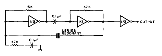 Astable con los inversores
Astable con los inversores