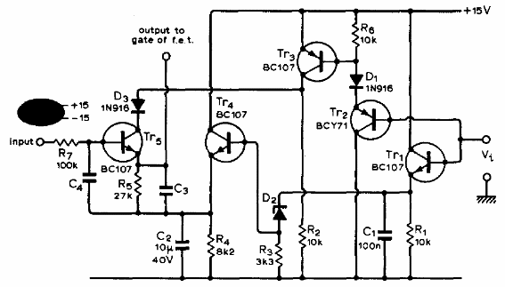 Modulador de altura de pulso
Modulador de altura de pulso