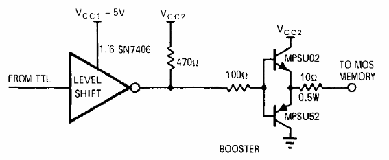 Interfaz TTL para CMOS
Interfaz TTL para CMOS