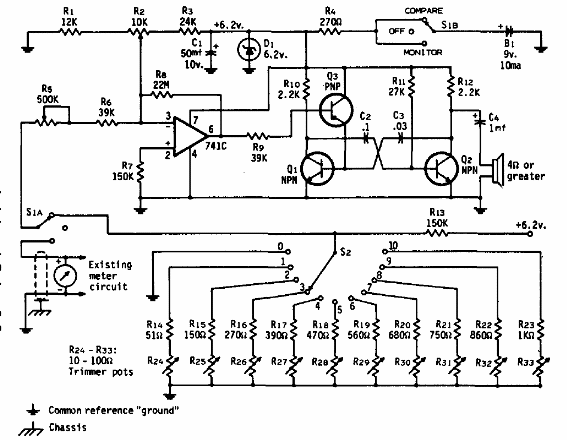 Voltímetro audible
Voltímetro audible